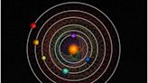 40億年不變! 在太陽系發現罕見6行星同步運行 天文學家驚嘆