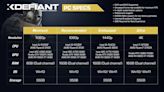 XDefiant revela sus requisitos mínimos y recomendados: la gran mayoría de PC podrán con él