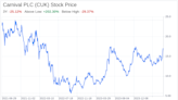 Decoding Carnival PLC (CUK): A Strategic SWOT Insight