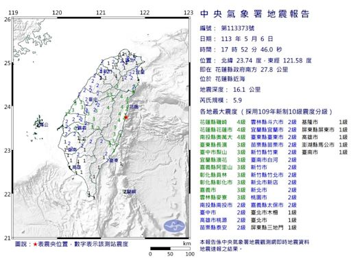 7分鐘2起規模5.9地震 郭鎧紋:合計約釋放0.7顆原子彈