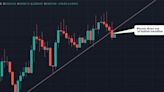 Bitcoin Loses Bullish Trendline as Fed Sees Restrictive Rates Needed for Some Time