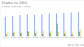 Dropbox Inc (DBX) Q1 2024 Earnings: Surpasses Revenue Estimates with Strong Profitability