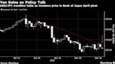 日元走势波动 日本政府否认将修改与央行协议的报道