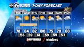 A Summerlike Sampler For Midweek | ABC6