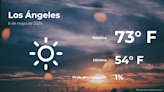 Clima de hoy en Los Ángeles para este lunes 6 de mayo - La Opinión