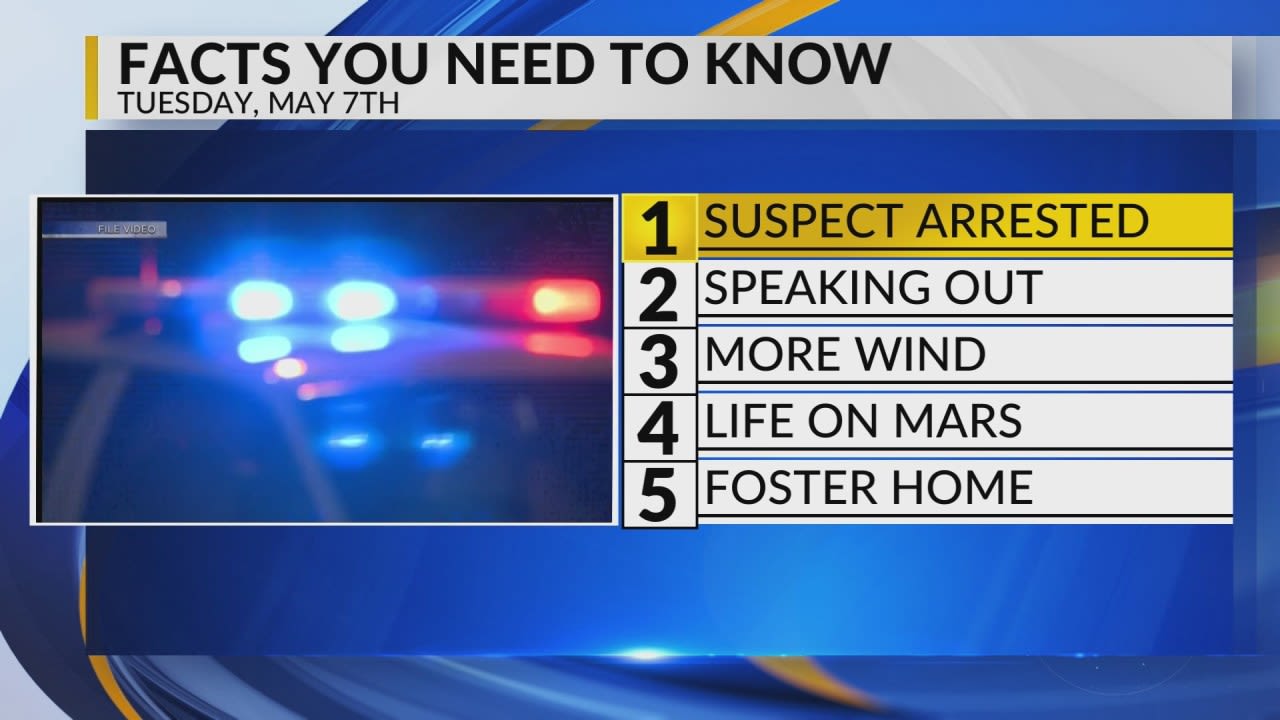 KRQE Newsfeed: Suspect arrested, Speaking out, More wind, Life on Mars, Foster home