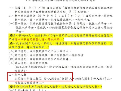 變態幼兒園全園學生56人 掐指一算竟發現可怕真相「全園女生都受害」