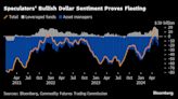Dollar Bulls Retreat as US Economic Print Cools, CFTC Data Show