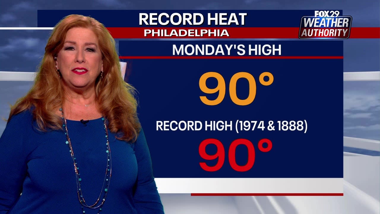 Philadelphia weather: Philly, Trenton tied record-high temperatures on Monday