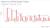Insider Sale: CEO and President Steven Chapman Sells Shares of Natera Inc (NTRA)