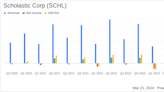 Scholastic Corp (SCHL) Reports Mixed Fiscal 2024 Third Quarter Results Amidst Strategic Investments