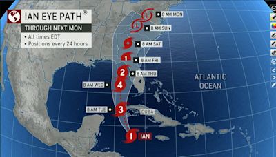 Tracking strengthening Hurricane Ian
