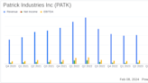 Patrick Industries Inc (PATK) Reports Decline in Q4 and Full Year 2023 Sales Amid Market Headwinds