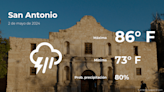 San Antonio, Texas: pronóstico del tiempo para este jueves 2 de mayo - La Opinión