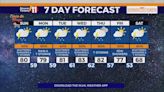 More scattered showers and storms on tap for Sunday