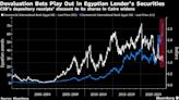 Egypt Devaluation Bets Are Back With Vote Near and War Next Door