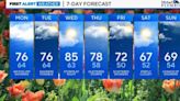 Maryland Weather: Muggy and cloudy, then a few showers