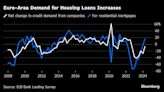 Euro-Zone Consumer Loan Demand Rises for First Time Since 2022