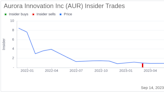 Director Sterling Anderson Sells 61,903 Shares of Aurora Innovation Inc (AUR)