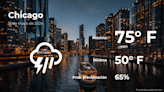 Pronóstico del tiempo en Chicago para este lunes 13 de mayo - El Diario NY