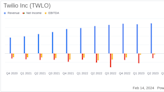 Twilio Inc (TWLO) Posts Mixed Results Amidst Operational Review and Leadership Changes