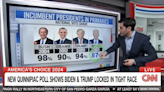 MORE BAD NEWS FOR JOE: Biden Has Lowest Share of Primary Vote for an Incumb | iHeart