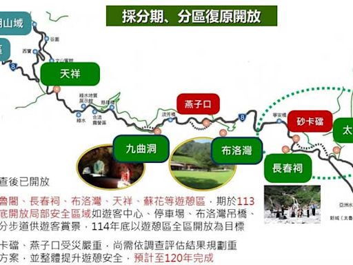 行政院挹注逾30億元分期復建太魯閣國家公園 爭取年底局部開放
