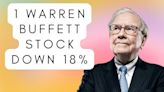 1 Warren Buffett Stock Down 18% You'll Regret Not Buying on the Dip