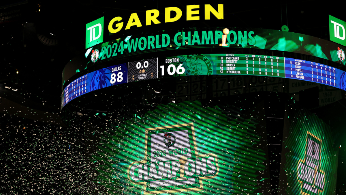 Celtics win 2024 NBA Finals: Social media world reacts to Boston's 18th championship in franchise history