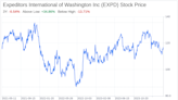 Decoding Expeditors International of Washington Inc (EXPD): A Strategic SWOT Insight