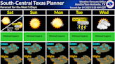 Saturday could be the hottest day of the year in Austin. Are you prepared?