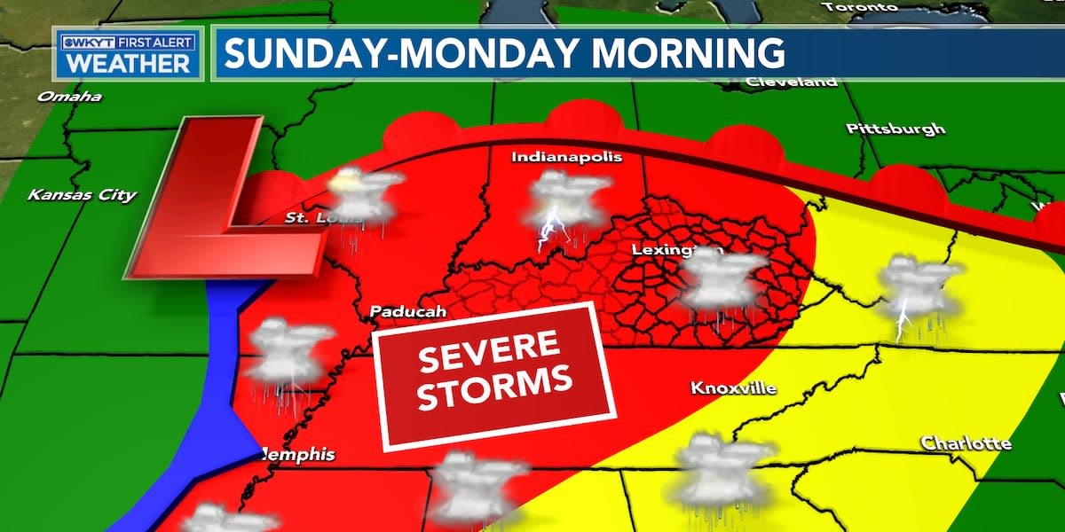 Jim Caldwell's Forecast | Storms remain active across Kentucky