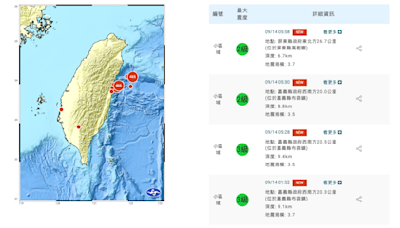 嘉義布袋連4震 凌晨5時30分規模3.5淺層地震 3縣市有感