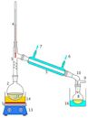 Chemical impurity