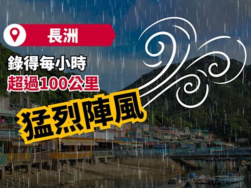 長洲錄得每小時超過100公里的猛烈陣風