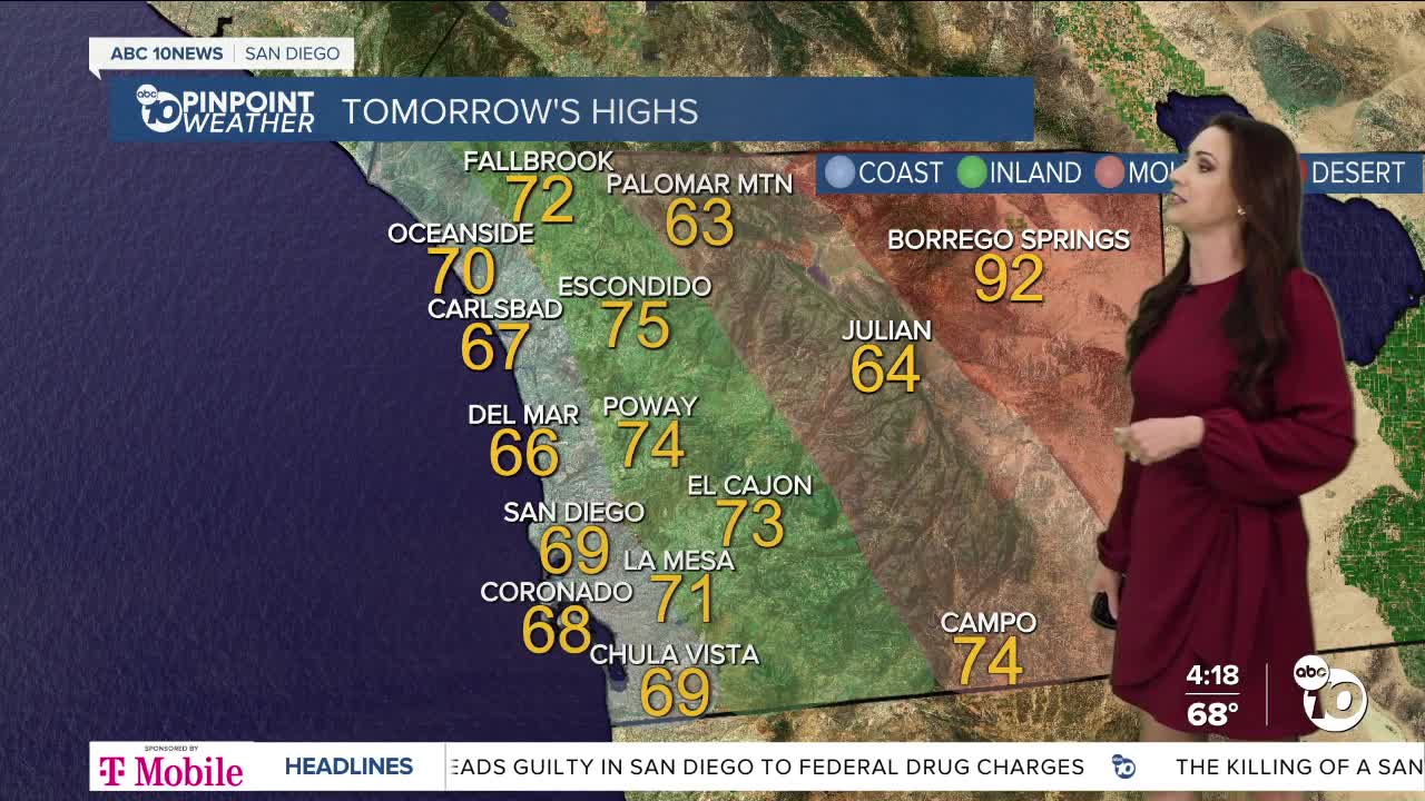 San Diego's Weather Forecast for May 6, 2024: Warm weather into Mother's Day weekend!