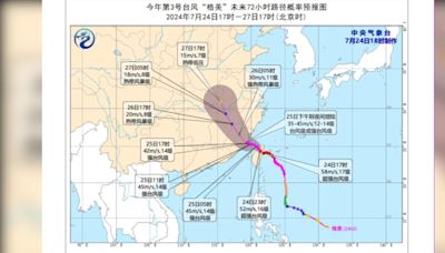 凱米颱風／恐成西北太平洋風王 今穿越台灣、明福建沿海登陸