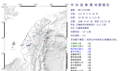 20:28花蓮壽豐規模4.9地震 最大震度4級 國家警報響