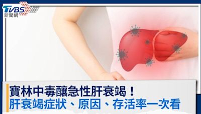 寶林中毒釀急性肝衰竭！肝衰竭症狀是什麼？原因、存活率一次看│TVBS新聞網