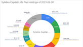 Sylebra Capital Ltd Increases Stake in Aeva Technologies Inc