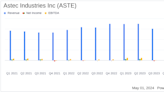 Astec Industries Inc (ASTE) Q1 2024 Earnings: Significant Miss on Revenue and EPS Projections