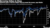 Rush for US Dollars May Be Around the Corner, Mizuho Says