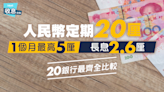 人民幣年底將重回6.7？ 人民幣定期存款最高20厘！長息2.6厘（2023年6月更新） - 香港經濟日報 - 理財 - 收息攻略