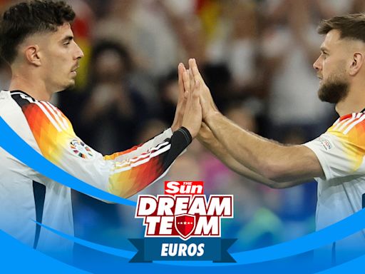 Super popular Dream Team Euros striker at risk of being dropped in Matchday 4