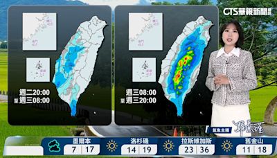 鋒面通過中南部及花東留意短延時強降雨 東北季風稍增強 北臺天氣稍轉涼