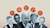 Baby formula, body armor, biofuel: How Biden and other presidents used the Defense Production Act