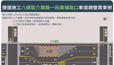 捷運綠線八德區介壽路一段忠孝街至廣福路口施工 5/15起車道縮減