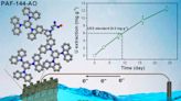 海洋能源新突破：中國科學家開發電化學法從海水提取鈾