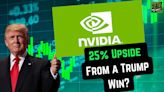 A Trump Victory Could Boost NVIDIA’s Share Price By 25%