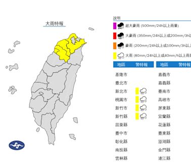 4縣市大雨特報 未來一周低壓來襲防午後雷雨